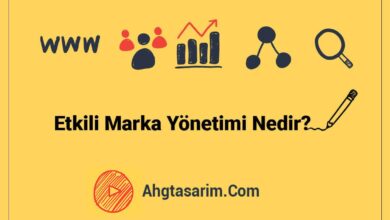 Marka Yönetimi Nedir