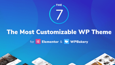 En İyi Wordpress Temaları 2022
