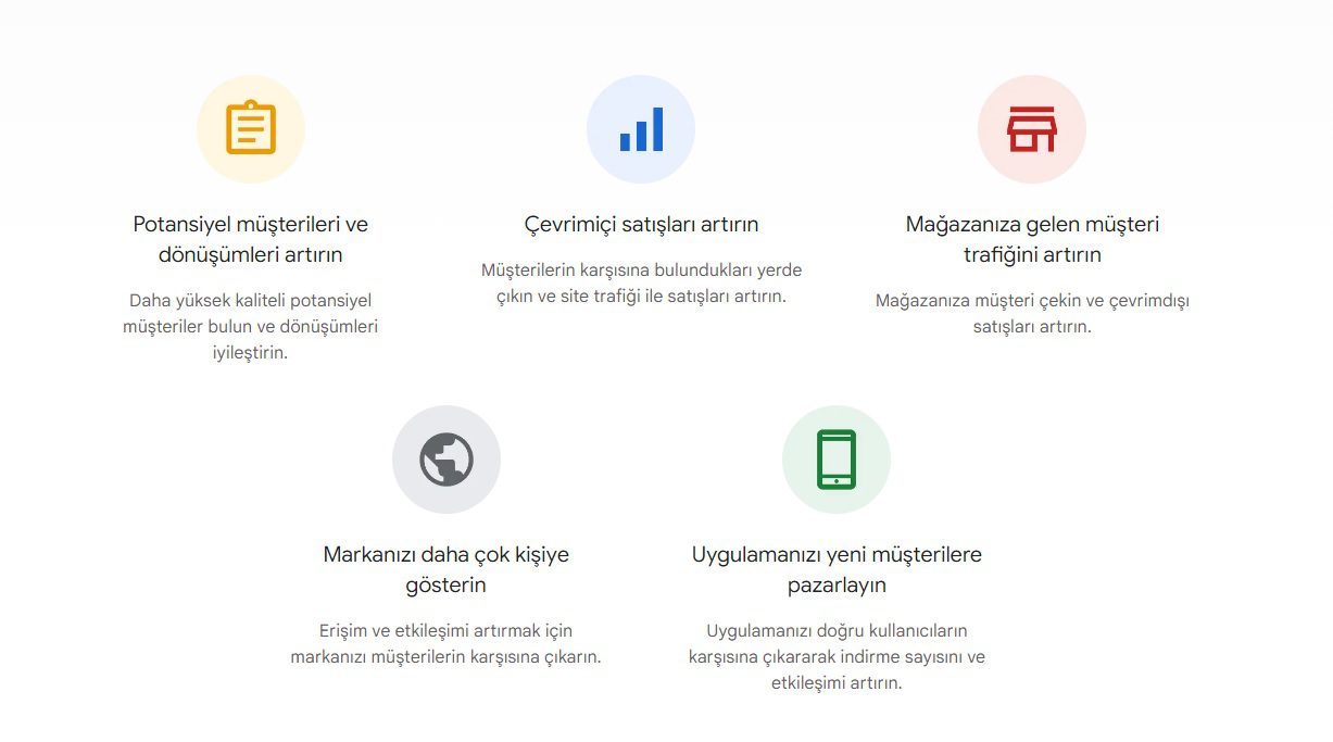 DONUSUM ODAKLI REKLAM YONETIMI